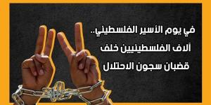 في يوم الأسير الفلسطيني.. آلاف الفلسطينيين خلف قضبان سجون الاحتلال (إنفوجراف) - مصر النهاردة
