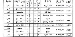 ننشر جداول مواعيد امتحانات الفصل الدراسي الثاني بمحافظة البحيرة - مصر النهاردة