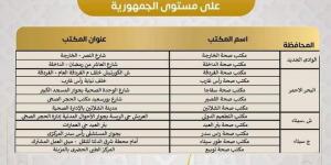 الوادي الجديد تعلن أسماء مراكز تلقي تطعيمات الحج والعمرة - مصر النهاردة