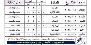 ننشر جداول امتحانات الفصل الثاني لجميع المراحل التعليمية بالبحيرة (صور) منذ أقل من 5 دقائق - مصر النهاردة