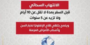 نصائح للحماية من الإصابة بالأمراض في موسم الحج 2024 - مصر النهاردة