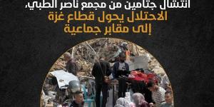 انتشال جثامين من مجمع ناصر الطبي، الاحتلال يحول قطاع غزة إلى مقابر جماعية (إنفوجراف) - مصر النهاردة