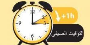 رسميًا خلال أيام.. موعد تطبيق التوقيت الصيفي في مصر "هتقدم ساعتك 60 دقيقة" - مصر النهاردة