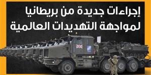 إجراءات جديدة من بريطانيا لمواجهة التهديدات العالمية (إنفوجراف) - مصر النهاردة