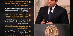 بعمل اللى محدش يفكر فيه... رسائل هامة من الرئيس السيسي للمصريين (إنفوجراف) - مصر النهاردة