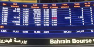 الأسهم البحرينية تغلق تعاملاتها على ارتفاع - مصر النهاردة