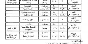 جدول امتحانات النقل بالإعدادية في الأقصر - مصر النهاردة