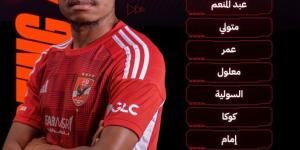 كولر يعلن تشكيل الأهلي أمام الجونة في الدوري الممتاز - مصر النهاردة