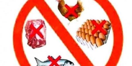 اللحوم والأسماك على خط الغضب.. الشعب يواجه ارتفاع الأسعار بالمقاطعة - مصر النهاردة