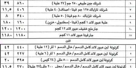 عبور لاند تتراجع عن قرار رفع أسعار منتجاتها - مصر النهاردة