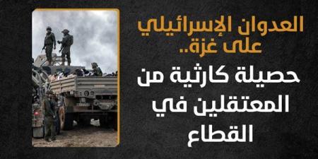 العدوان الإسرائيلي على غزة.. حصيلة كارثية من المعتقلين في القطاع (إنفوجراف) - مصر النهاردة