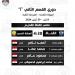 اتحاد الكرة يكشف حكام الجولة الثامنة لدوري المحترفين - مصر النهاردة
