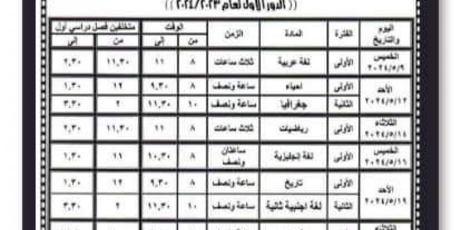 جداول امتحانات الترم الثانى لطلاب النقل الثانوي العام والفني بالوادي الجديد - مصر النهاردة