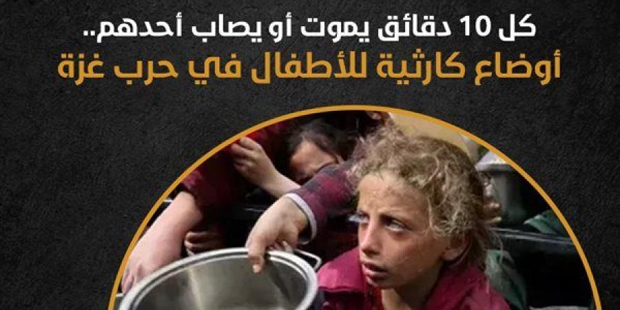 كل 10 دقائق يموت أو يصاب أحدهم.. أوضاع كارثية للأطفال في حرب غزة (إنفوجراف) - مصر النهاردة