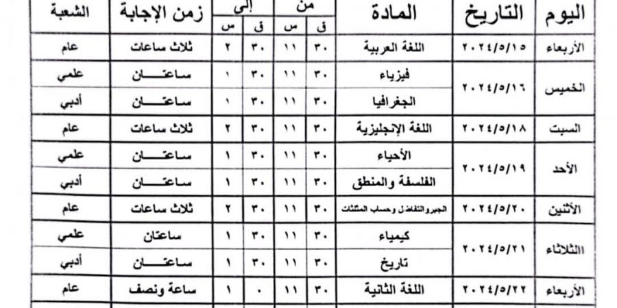 ننشر جداول مواعيد امتحانات الفصل الدراسي الثاني بمحافظة البحيرة - مصر النهاردة